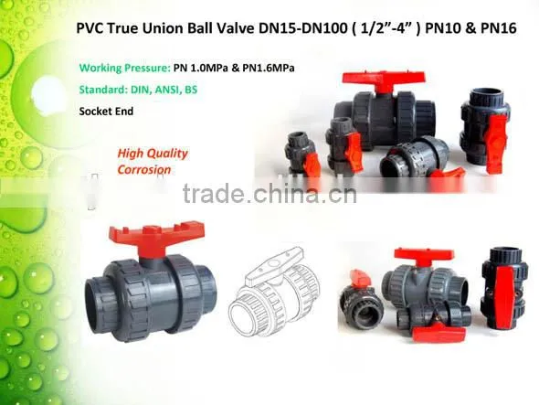 UPVC Double Union Ball Valve for Actuator photo-5