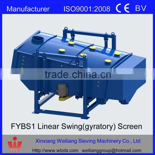 Linear and Swing Mine Industry Vibrato Separator Screen photo-3