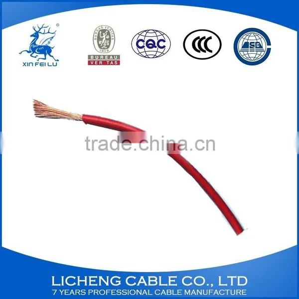 Hot Sale PVC Insulated Flexible Copper Wires and Cables House Wiring 1.5mm2 photo-4