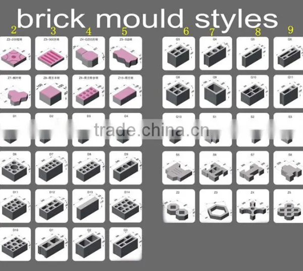 4-20 Hydraulic Block Machine photo-4