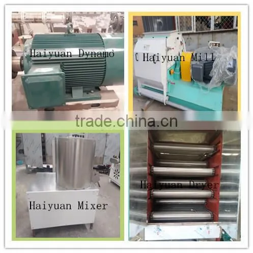 Haiyuan---textured Soybean Food Extruder photo-5