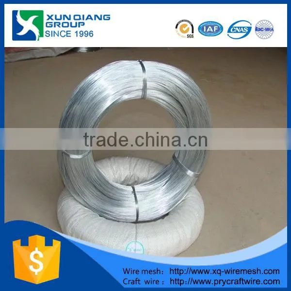 gi Wire Manufacturers/gi Binding Wire photo-6