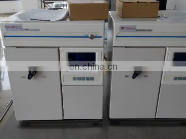 Double Channels Ion Chromatograph Price photo-5