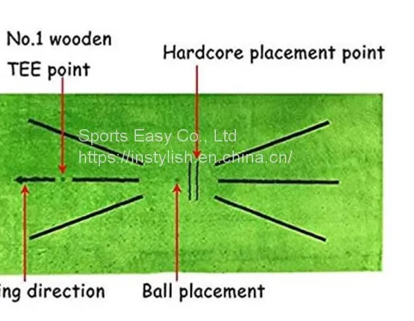Durable Non Slip Golf Training Mat photo-2