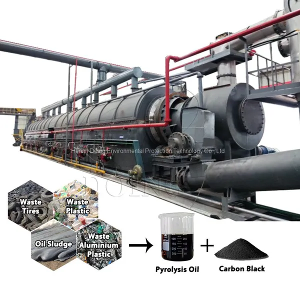 Waste Tire Pyrolysis Plant Plastic to Oil Pyrolysis Plant Solid Waste Treatment Recycling Machine