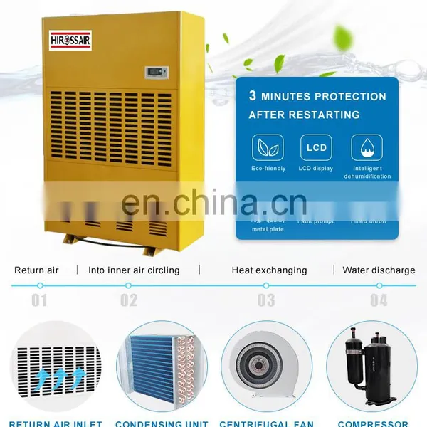 2022 Best Dehumidifiers,Portable Air Humidity Dryer Dehumidifier Humidity Controller photo-3