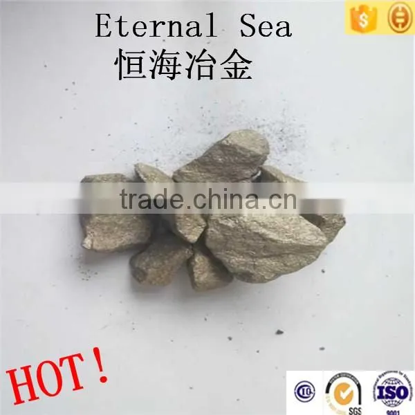 Silicon Manganese Alloly in Anyang