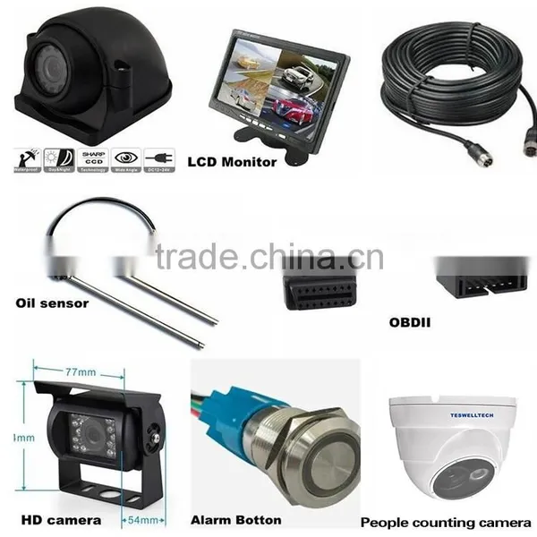 4CH SDI 1080P MDVR With Free CMS Software for Vehicle Video SURVEILLANCE SYSTEM photo-5