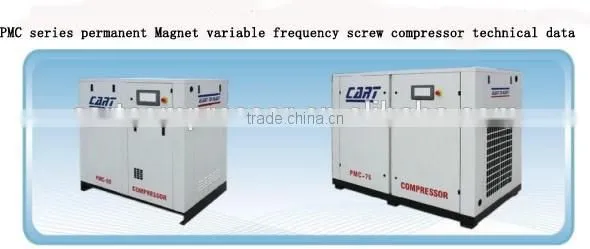 2.2m3/min 87 Bar Permanent Magnet Variable Frequency Screw Compressor for PMC-20A photo-4
