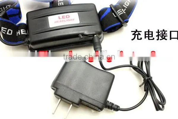 High Power 1000 Lumen Rechargeable Xml t6 Led Headlamp photo-4