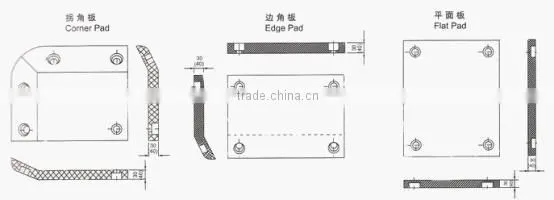 China UHMW Port Fenders Pad photo-4
