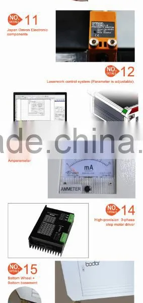 Leather Belt/ Shoe Marking/ Clothing Garment Laser Cutting Bed photo-4