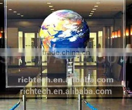 Richtech Transparent Rear Projection Film for Display photo-2