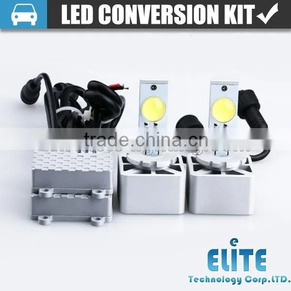 Halogen Lamp Type Replacement and Headlight Type Led Bus Headlights for ETC-4HL-D1/D3W-3200LM photo-3