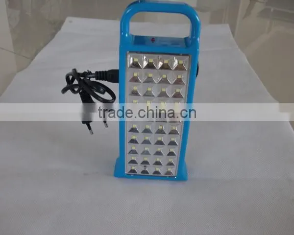 Powerful Zoomable Chinese New Available Torch Light photo-4