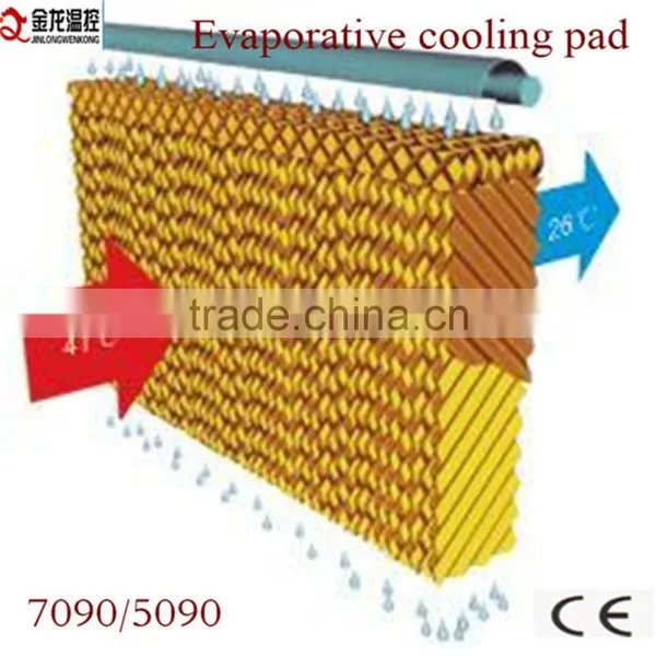 Automatic Chicken House Temperature Control System photo-5