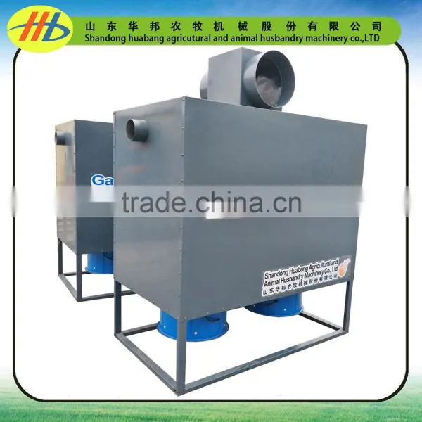 Full Automatic Oil/gas/coal Burning Hot Air Heater photo-2