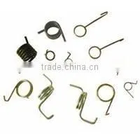 Torsion Spring photo-3