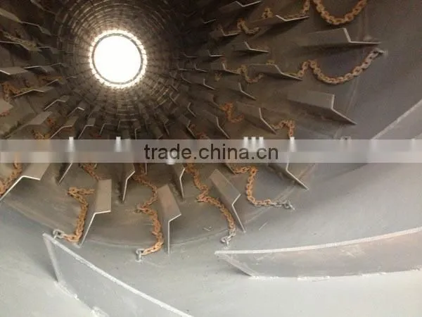 Rotary Dryer With Low Price ,drum Dryer ,sawdust Rotary Dryer photo-6