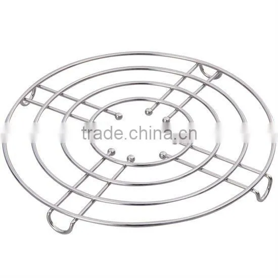 Metal Hot Pot Place Mat