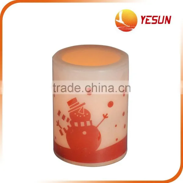 PS LED Candle ,LED Candle,LED Light Candle photo-5