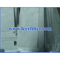 Multilayer Sintered Wire Mesh