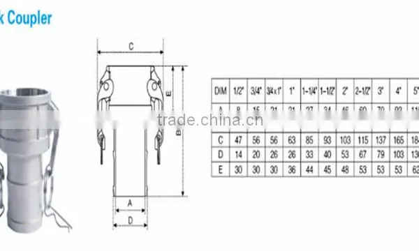 Stainless Steel Camlock Coupling C Camlock/Quick Coupling photo-4