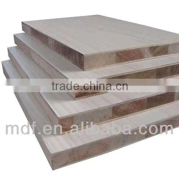 2014 High Quality Blockboard Used