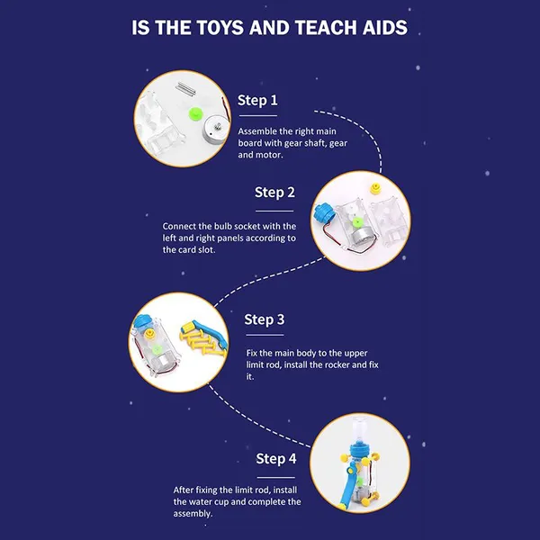 STEAM DIY Manual Generator Projection Toy Educational Physics Experiment Scientific Toys For Kids photo-4