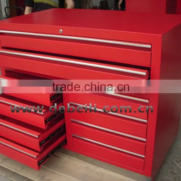 Customize Metal Tool Chest Roller Cabinet photo-5