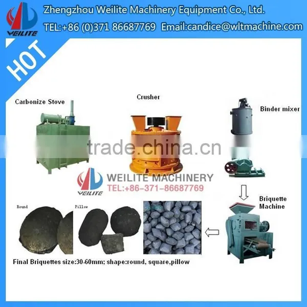 High Quality Agitator Mixer photo-4