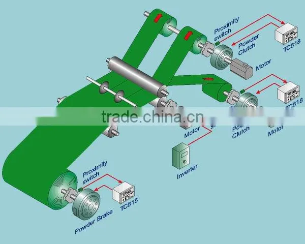 Tension Controller