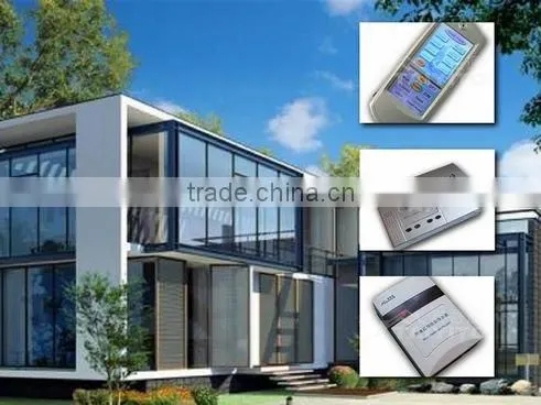 Home Security Products