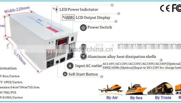 Hot Sell Meind 600W True Pure Sine Wave Inverter photo-2