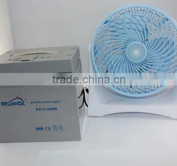 140W Portable Solar Power System photo-3