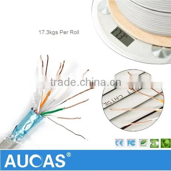 Cat6 Amp Cat7 Network Cable Pipe Favourable Price photo-5