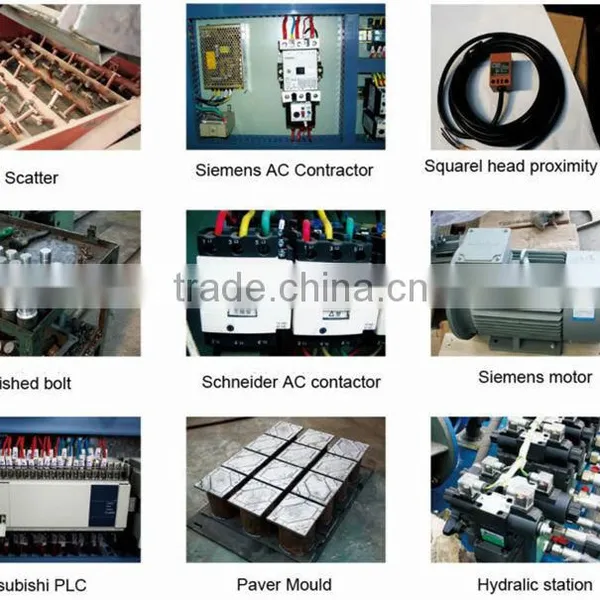 QT8-15 Hot Selling and Automatic Block Making Machine,brick Making Machine Price List,brick Machine photo-6