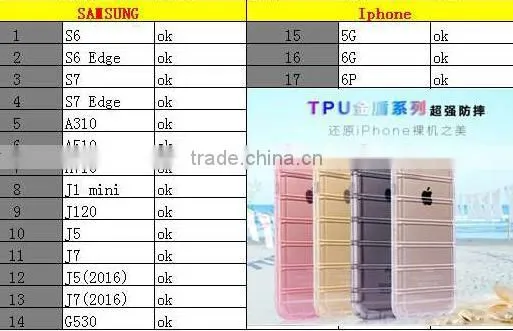 New Products for Iphone 6 Plus Soft Protective Case photo-2