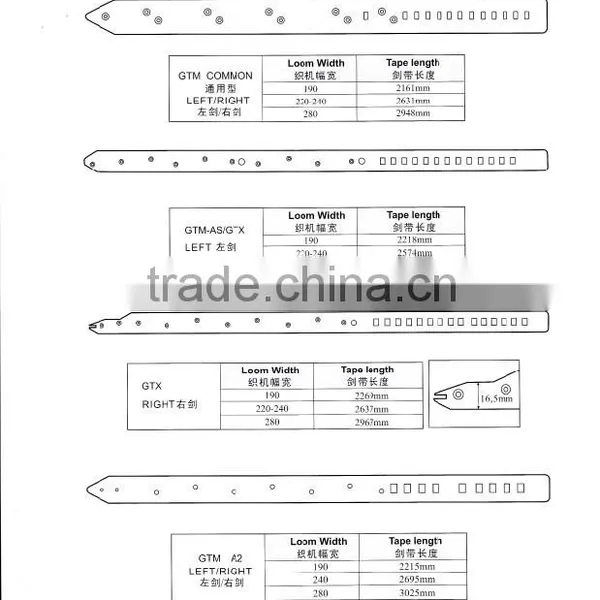 Picanol Rapier Tape photo-5