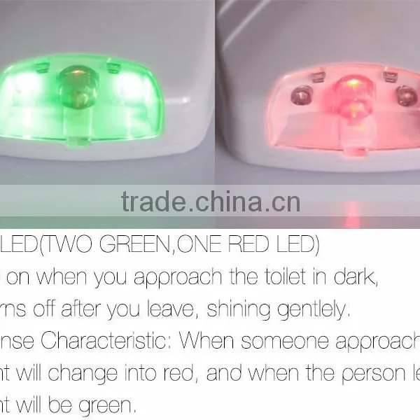 LED Motion Activated Color Unique And Smart Motion Detection System Motion Sensor Night Light photo-2