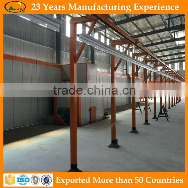 Horizontal Powder Coating Plant for Aluminum Profiles photo-5
