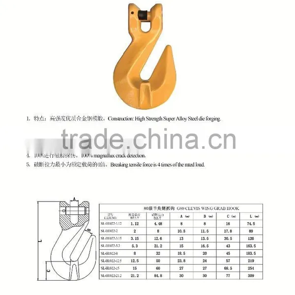 G80 Forged Clevis Shackle Tow Chain Hook photo-3