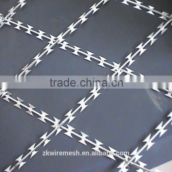 Single Loop Razor Barbed Wire, Razor Wire CBT-65 photo-4
