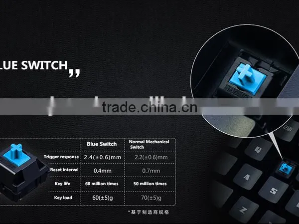 Led Backlight Metal Gaming Mechanical Keyboard photo-5