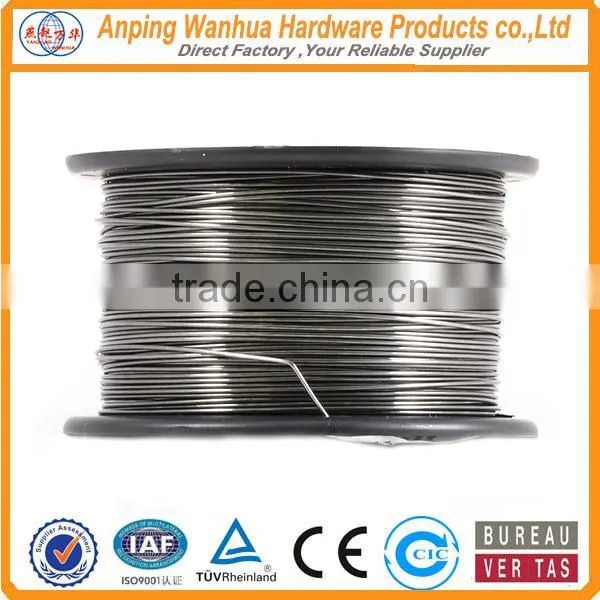 Galvanized Wire Plastic Spool Wire Galvanized Iron Wire photo-4