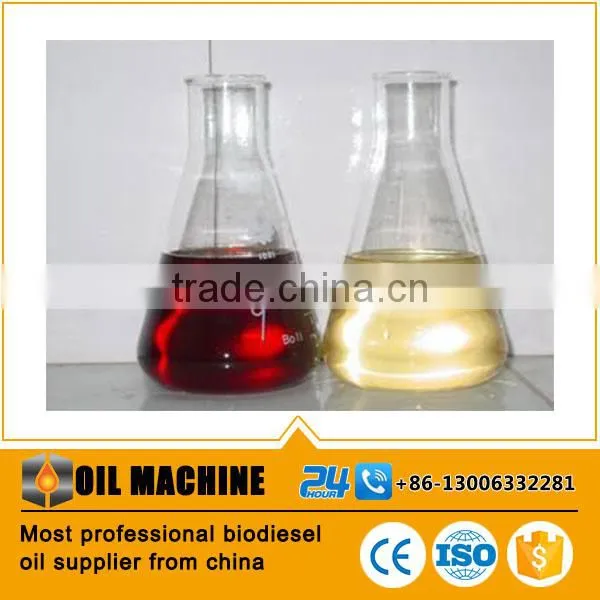 High Efficient Biodiesel Plant, Biodiesel for Sale photo-6