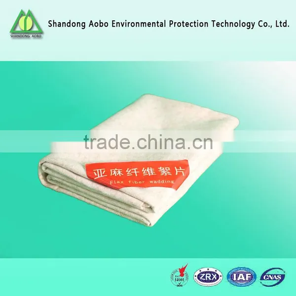 Nonwoven Polyester Wadding/Padding Quilting Batting photo-4