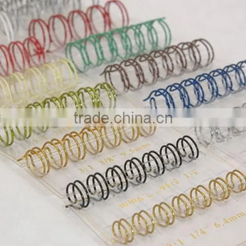 Double Loop Wire in Spool photo-4
