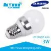 Dimmable A19 Globe Bulb photo-2