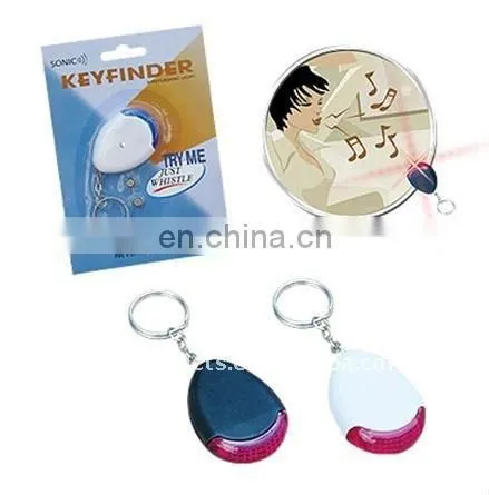 Keyfinder